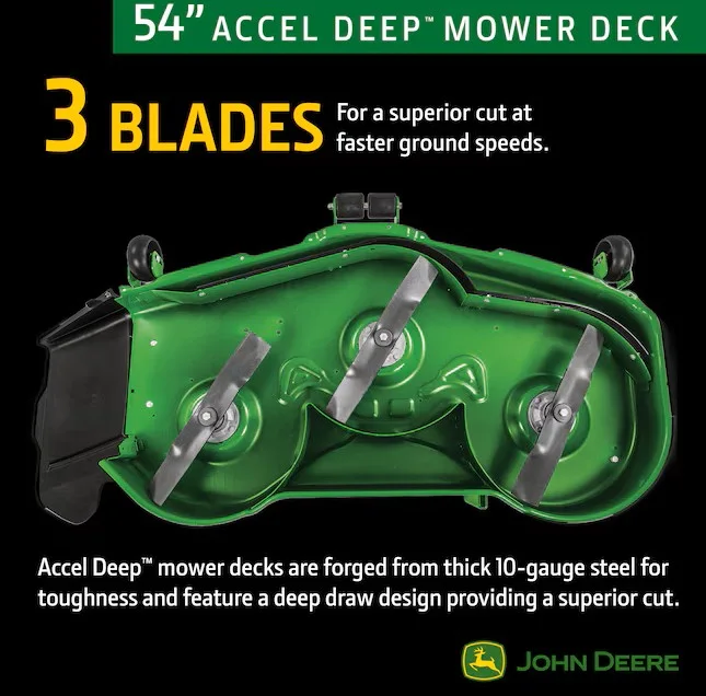 John Deere Z325E ZTrak 54-in 24 -HP V-twin Gas Zero-turn Riding Lawn Mower