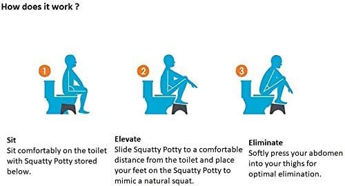 Multi-functional Toilet Chair