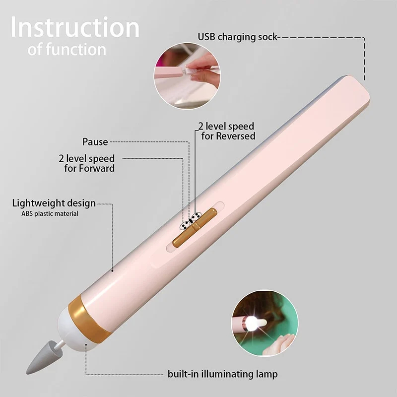 Electric Manicure Set