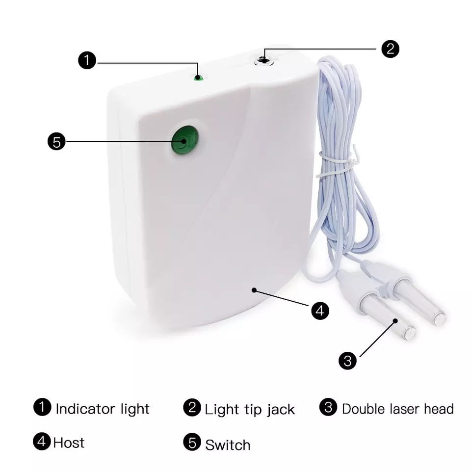 Sinus Allergy Treatment Device