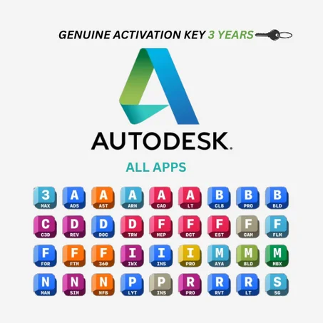 AUTODESK