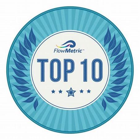 Produits plus populaires