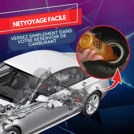 Catalytic Converter Cleaner