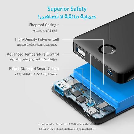 باورك بانك 323 بمنفذ USB C من انكر شاحن بسعة 10000 مللي