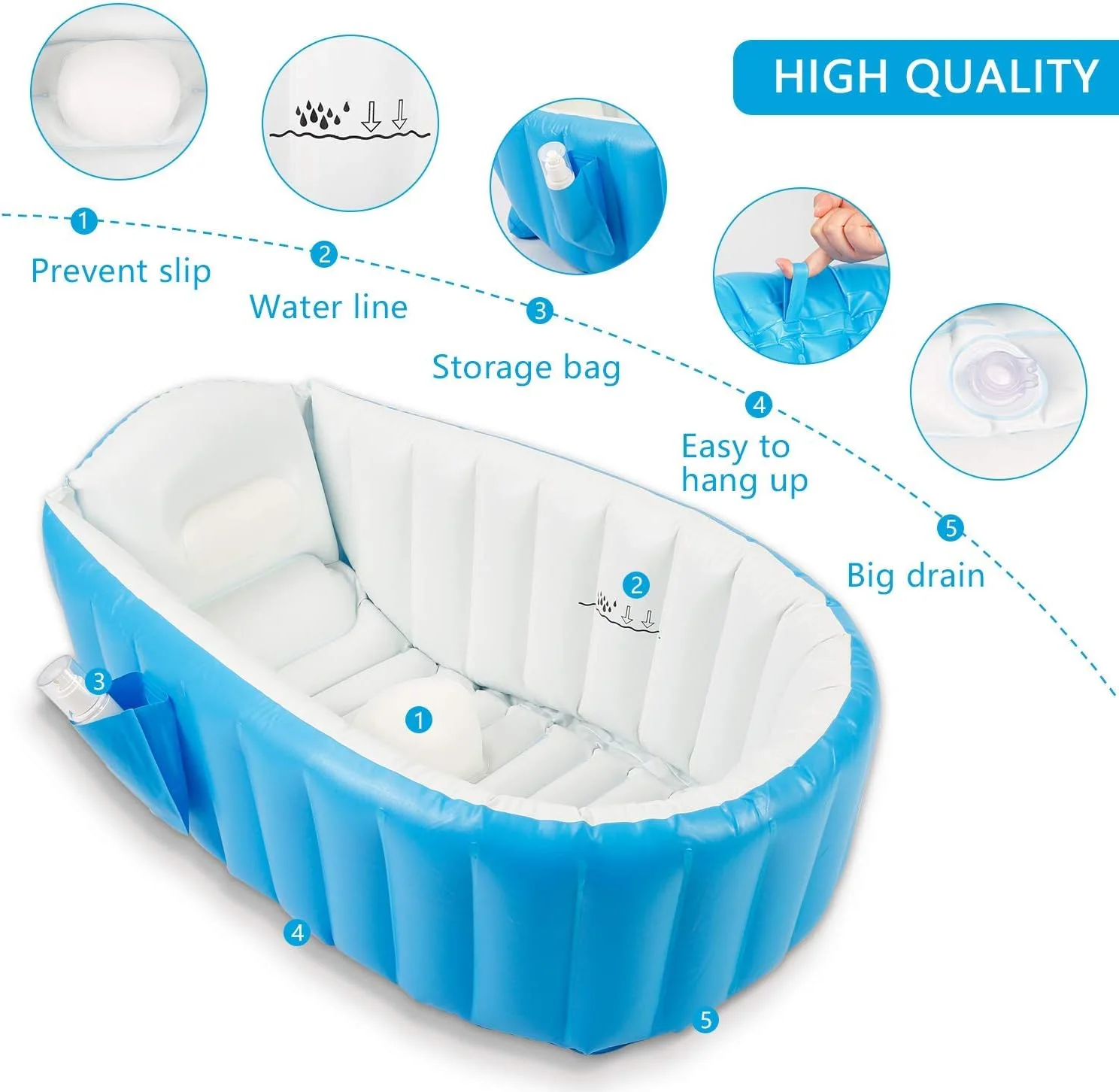 حوض استحمام للاطفال