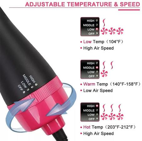 OneStep Hair Dryer 2in1
