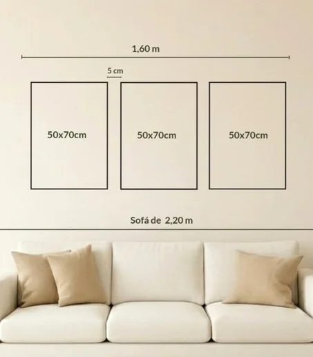 Triptyque sur vos mesure