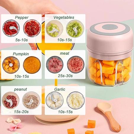 Mini Hachoir Électrique