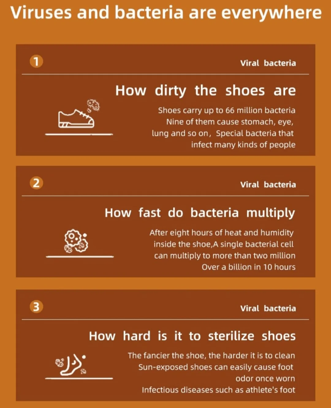 معقم ومجفف الأحذية الكهربائي Shoes Dryer With Sterilization System