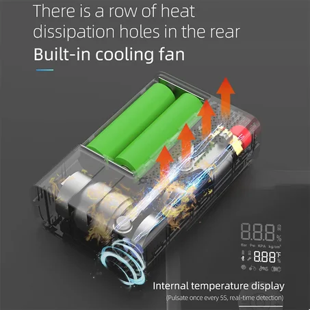 Mini Compresseur d’Air Portable 120W – 150 PSI, Batterie Rechargeable, Écran Digital