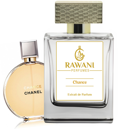 Eau tendre Parfum