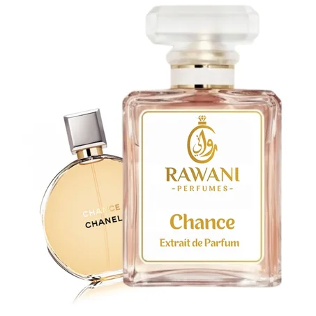 Eau tendre Parfum