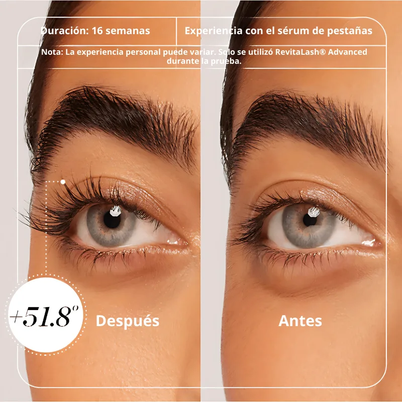RevitaLash® Advanced,