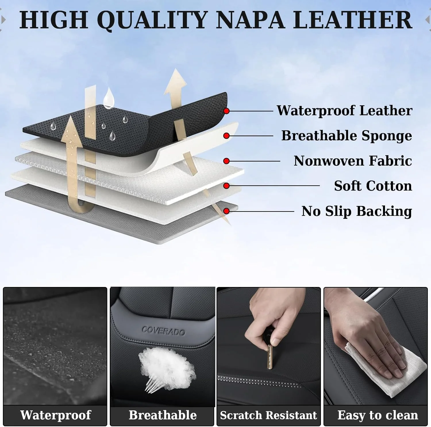 Coverado Car Seat Covers 5 Pieces