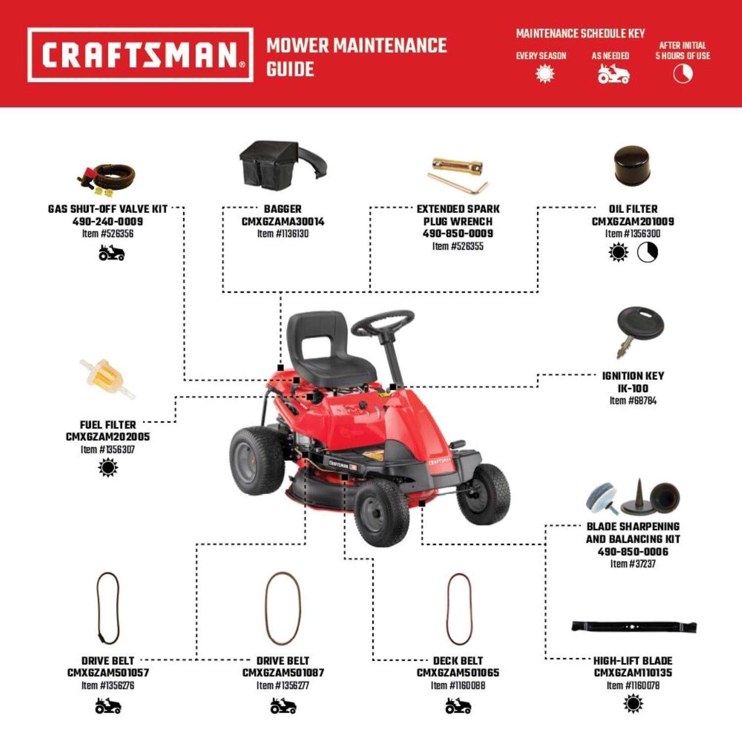 Craftsman CMXGNAM2110701 30-in. Rear Engine Riding Lawn Mower with 10.5 HP Briggs & Stratton Engine and Mulch Kit