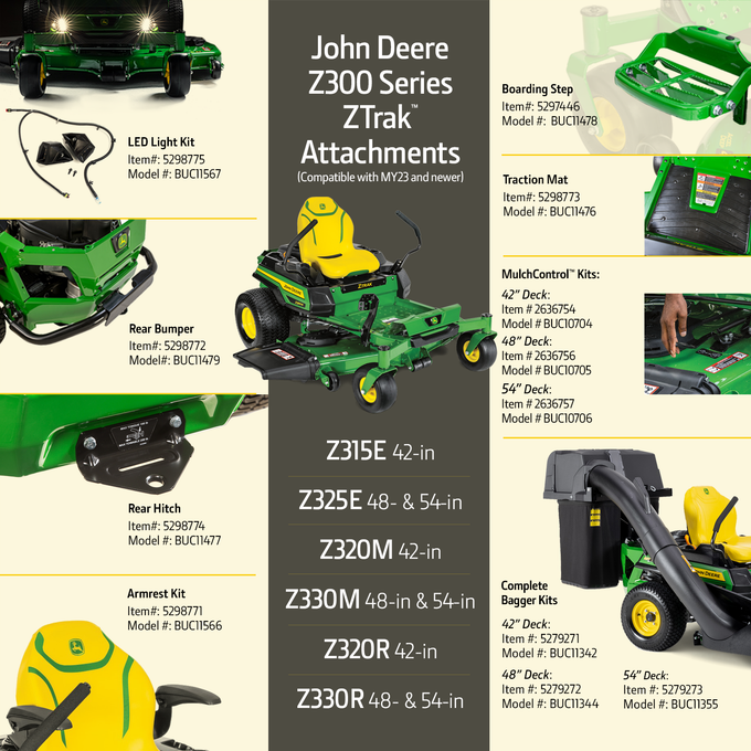 John Deere Z325E 54‑Inch 24 HP V‑Twin Gas Dual Hydrostatic Zero‑Turn Riding Lawn Mower