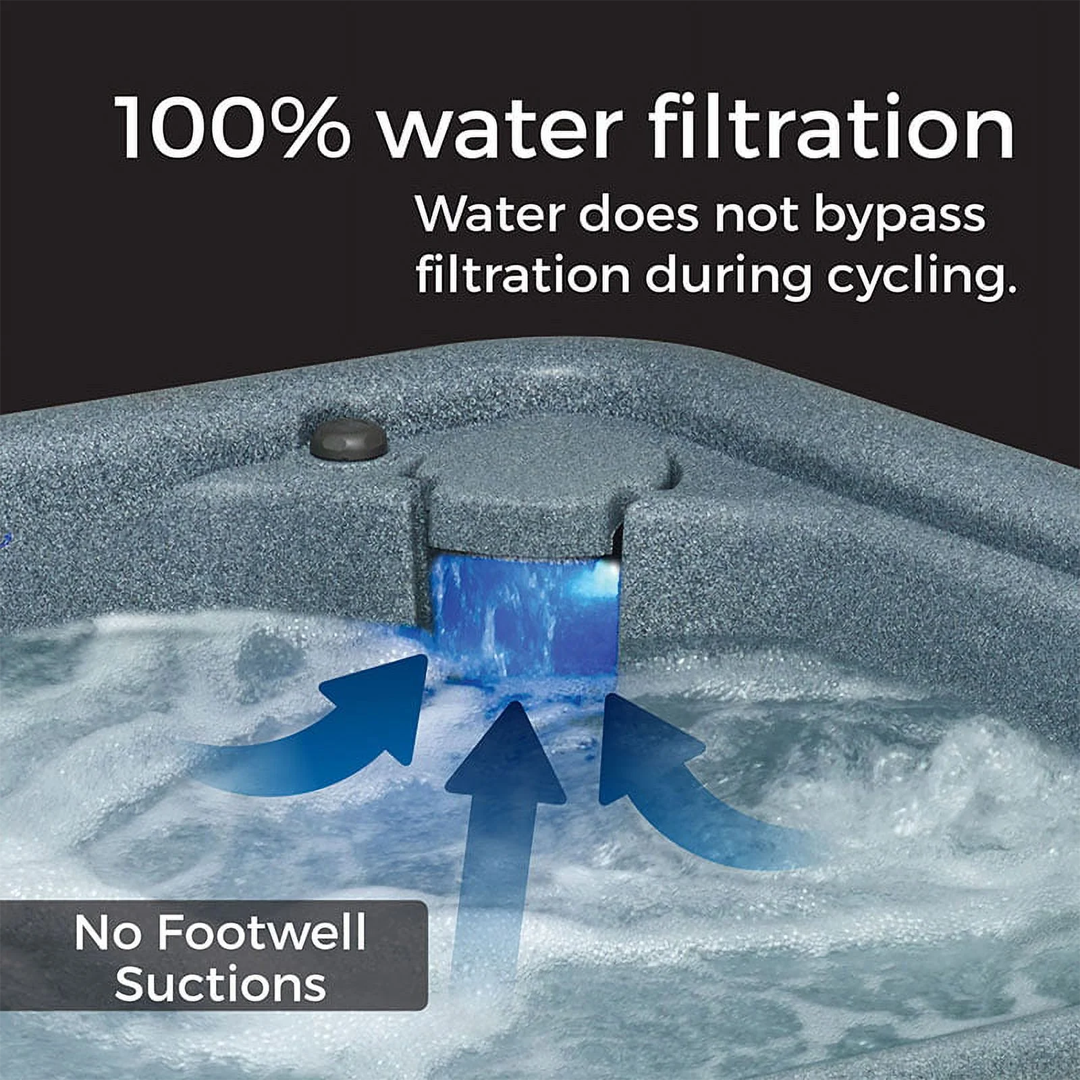 AquaRest Spas AR-300 Select (2 Person) - 20 Jets, Plug & Play