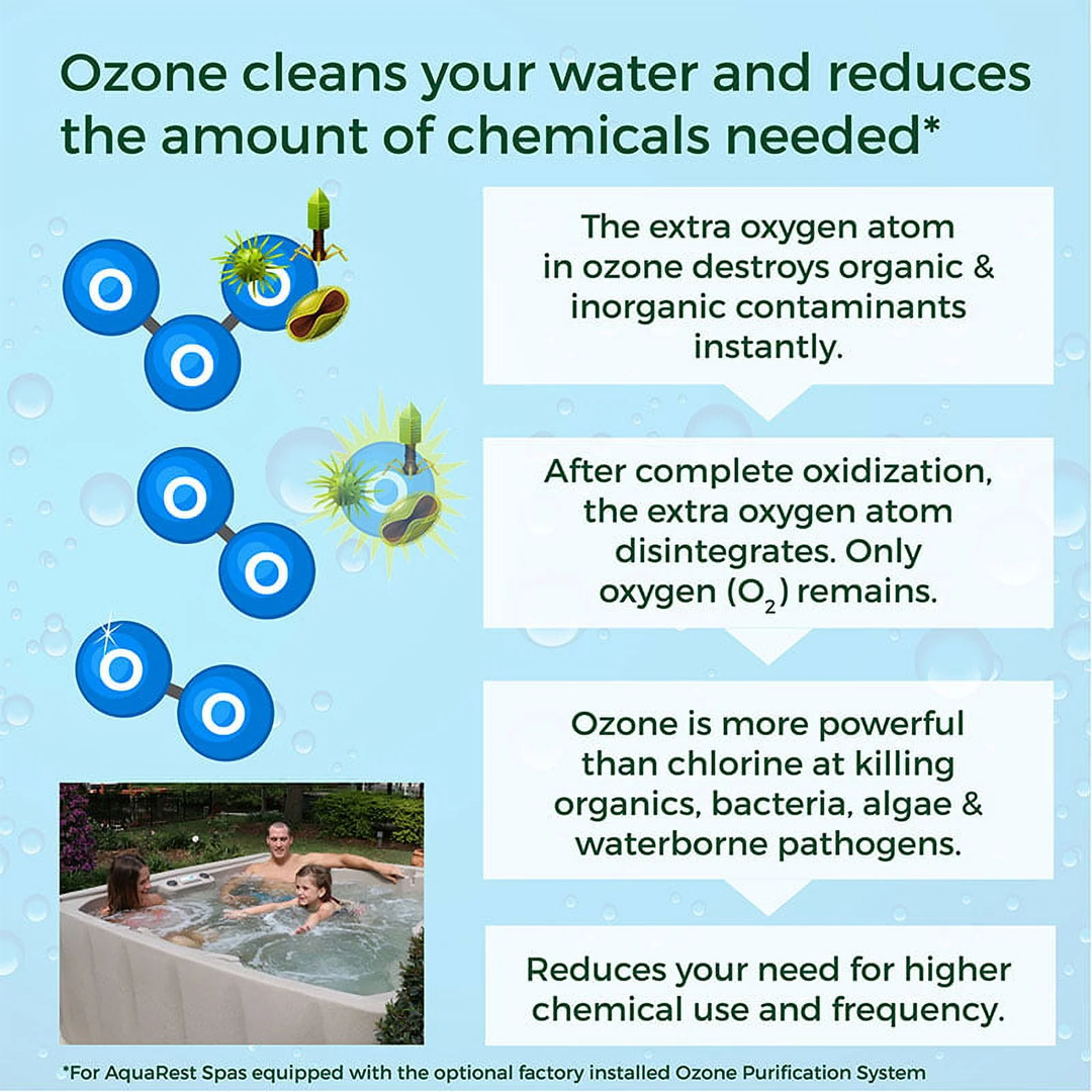 AquaRest Spas Premium 150 Hot Tub (4 Person) - Plug & Play, Ozone