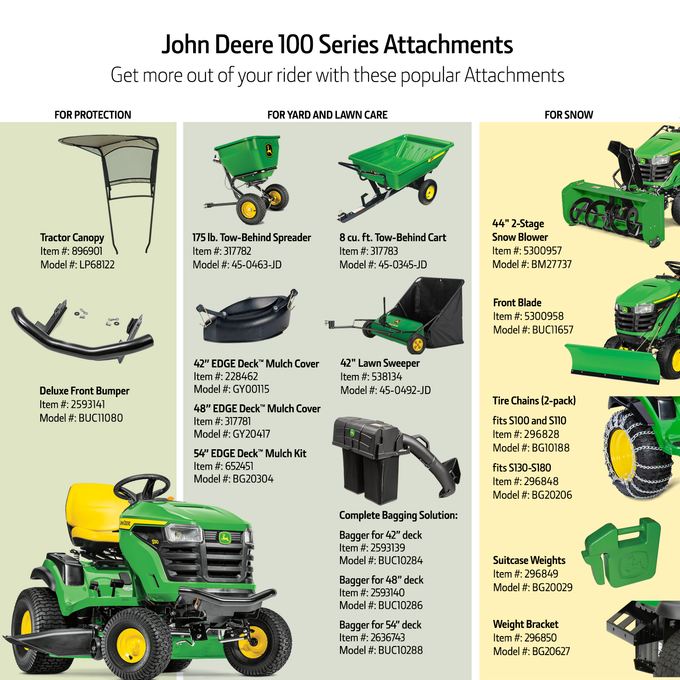 John Deere S180 54 in. 24 HP V-Twin ELS Gas Hydrostatic Riding Lawn Mower