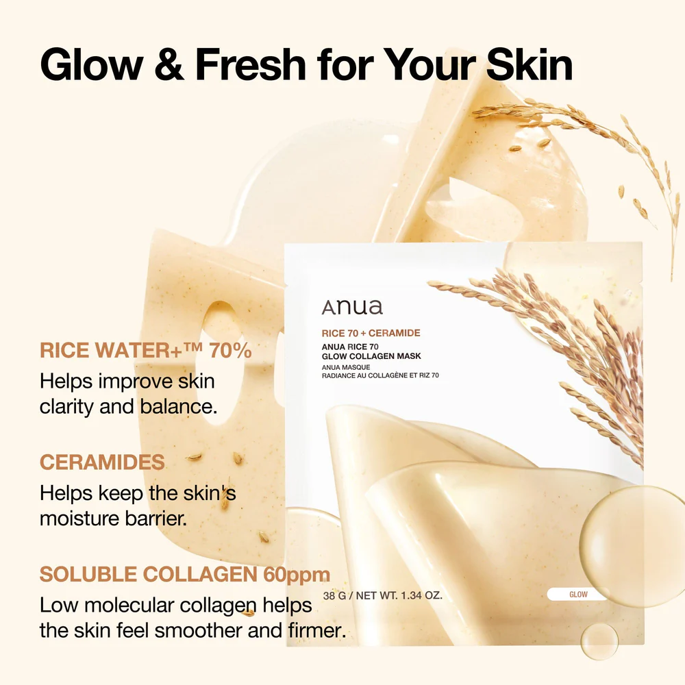 Anua - Collagen Mask (Original)أقنعة أنوا الكورية الورقية – إشراقة فورية لبشرتك