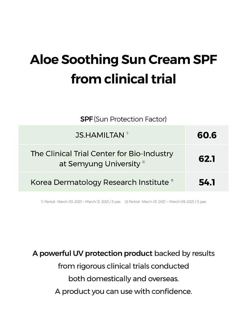 كريم واقي الشمس المهدئ SPF50+ – الحماية الكاملة والعناية الفائقة للبشرة - COSRX Aloe Soothing Sun Cream SPF50+/ PA+++ (Original)