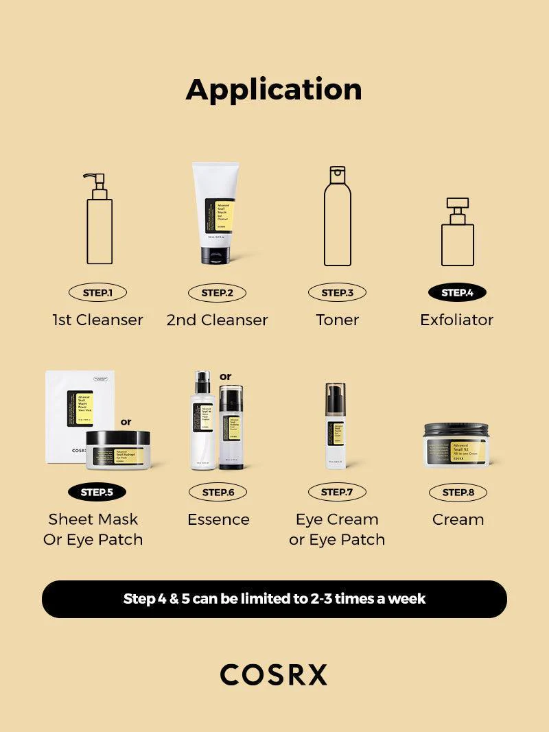 COSRX Cosmetic Snail Kit (Original) - مجموعة الحلزون العناية بالبشرة