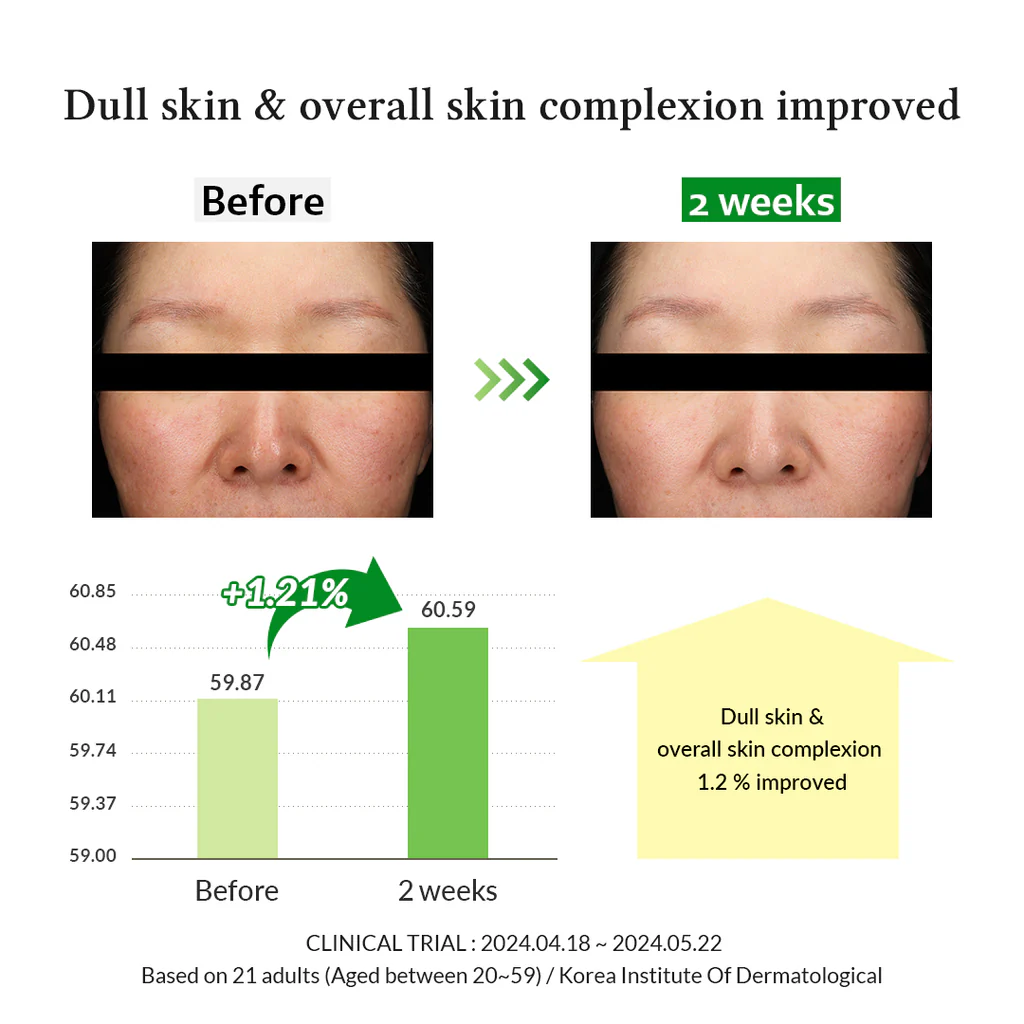 سيروم فيتامين C اللطيف – تفتيح وتهدئة للبشرة الحساسة - Dr.Althea Gentle Vitamin C Serum
