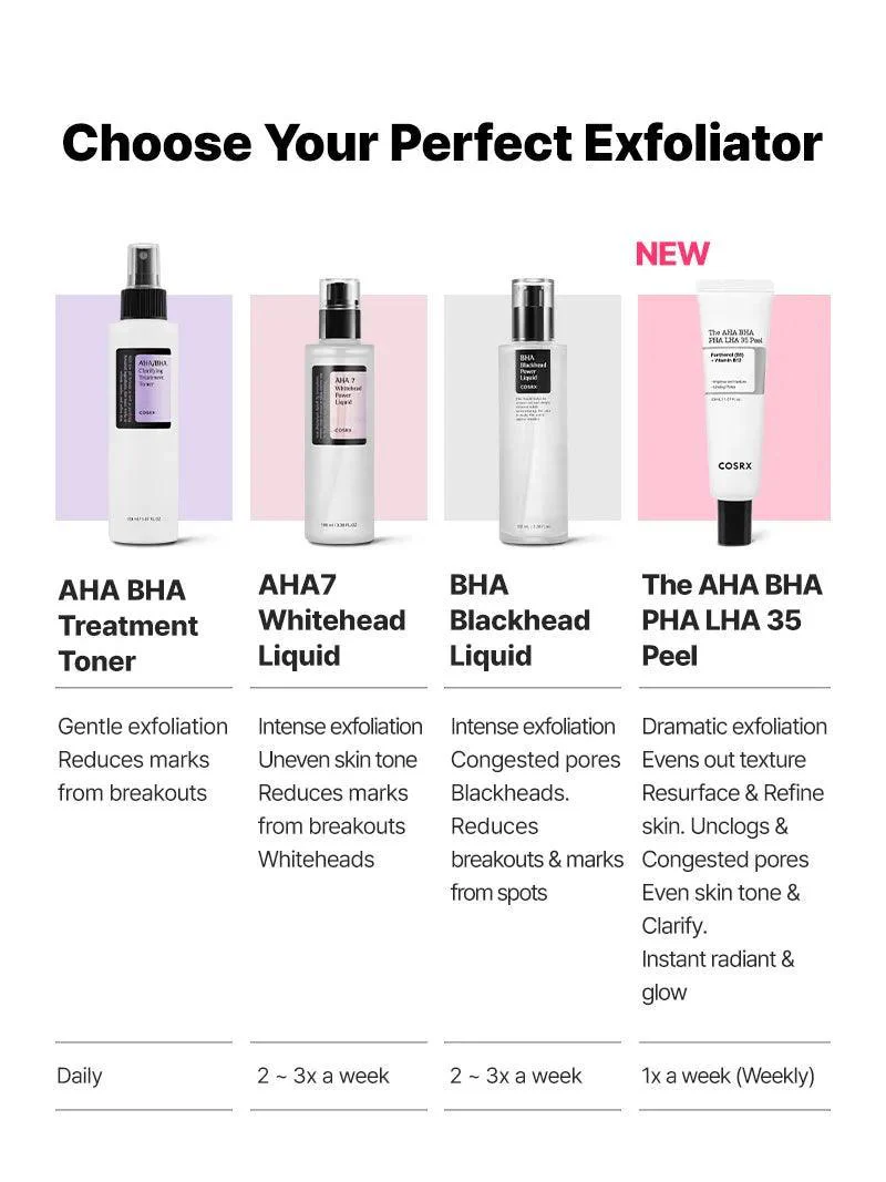 COSRX AHA 7 Whitehead Power Liquid - سيروم مقشر بتركيز 7% AHA لتجديد وإشراقة البشرة