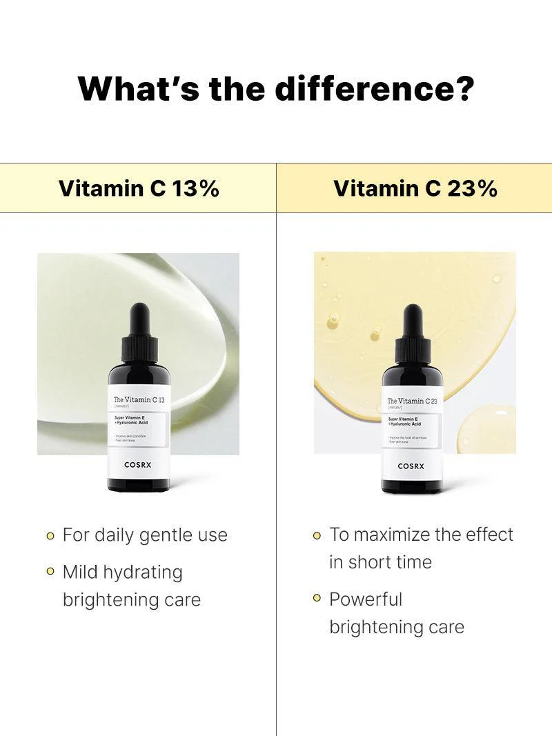 COSRX Super Vitamin C 23 (Original) - سيروم فيتامين سي