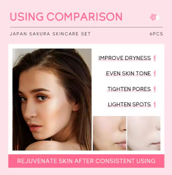 Japan Sakura - Skin Care Set (Original) - Ultimate Skincare Routine – طقم العناية المتكاملة لبشرة مشرقة وشابة | 6 قطع 🌸