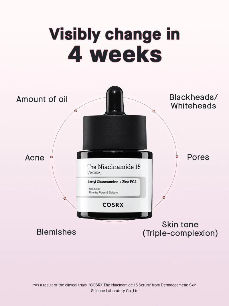 COSRX The Niacinamide 15 Serum - سيروم النياسيناميد 15 لعلاج حب الشباب والتهاب البشرة