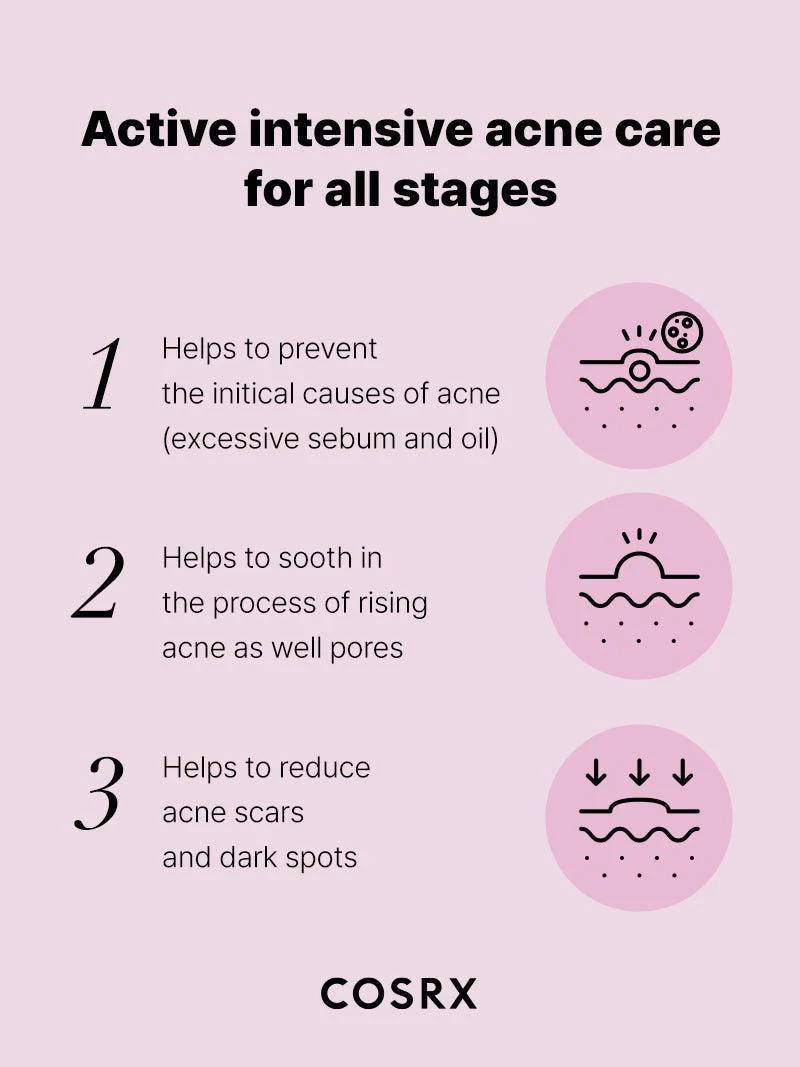 COSRX The Niacinamide 15 Serum - سيروم النياسيناميد 15 لعلاج حب الشباب والتهاب البشرة