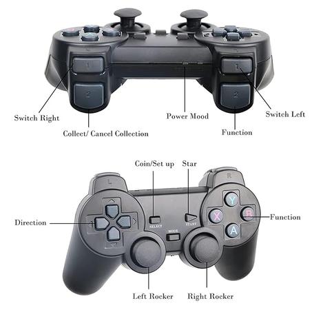 console de jeux Retro Game Stick