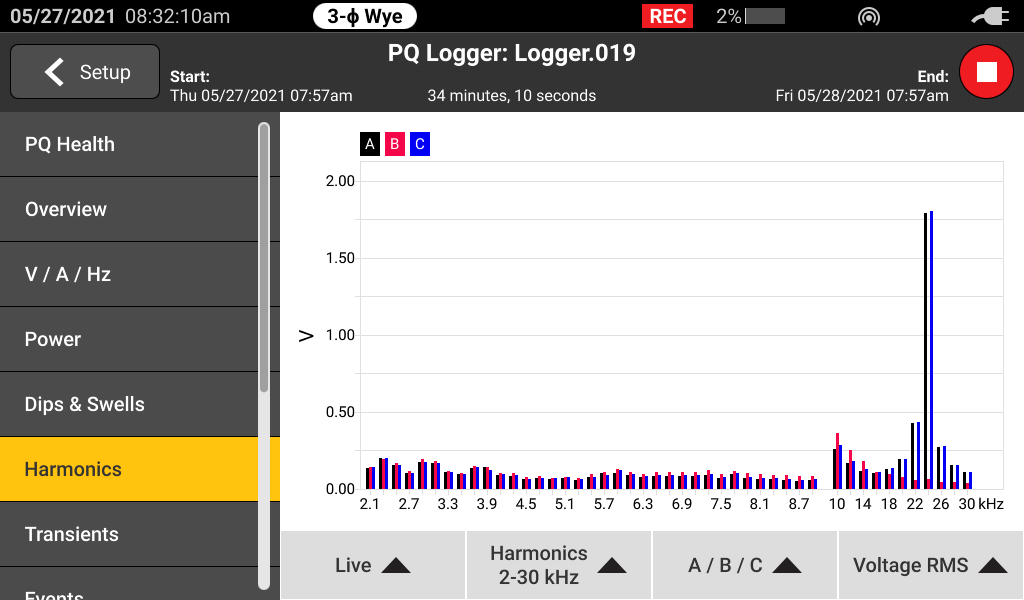 Power Quality Logger