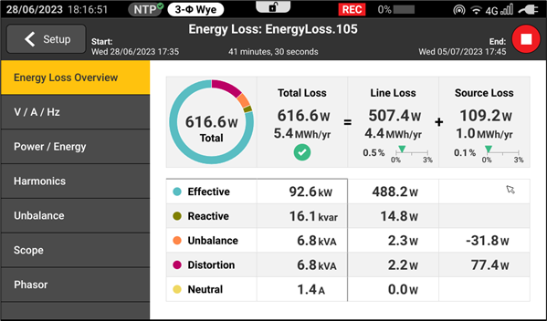 Energy Loss Calculator