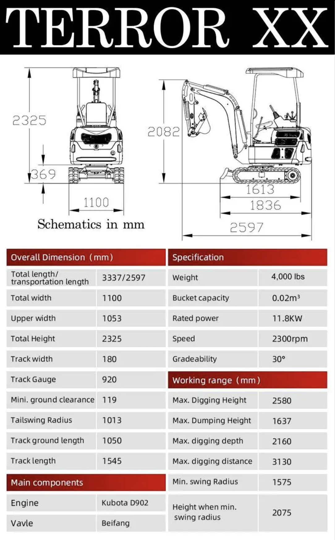 2025 4,000 lb Green TYPHON TERROR XX Mini Excavator Rubber Track with Kubota D902 Diesel Engine USA