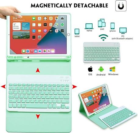 Keyboard Leather Case