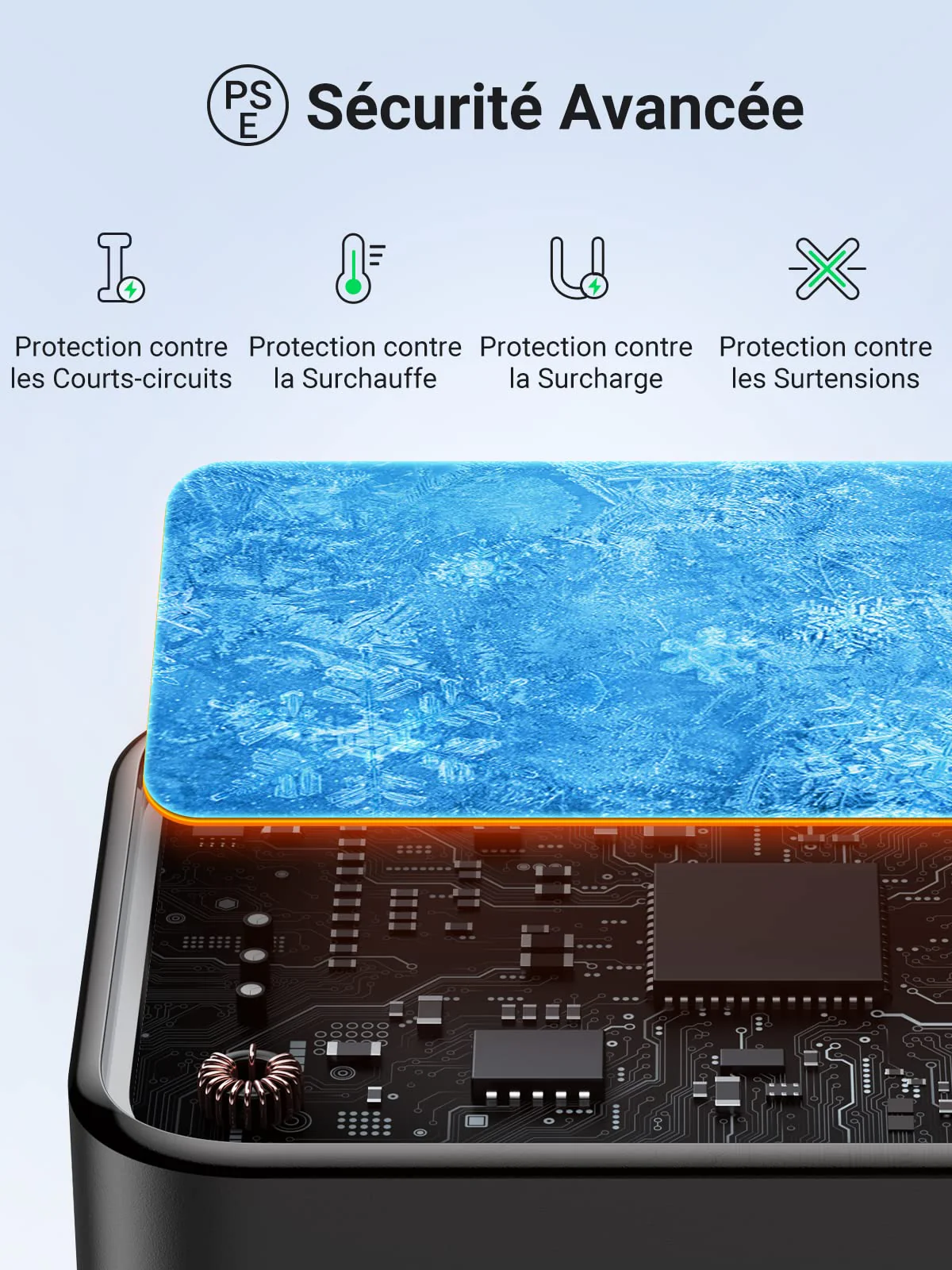 UGREEN Nexode Chargeur de Voyage 65 W 3 ports