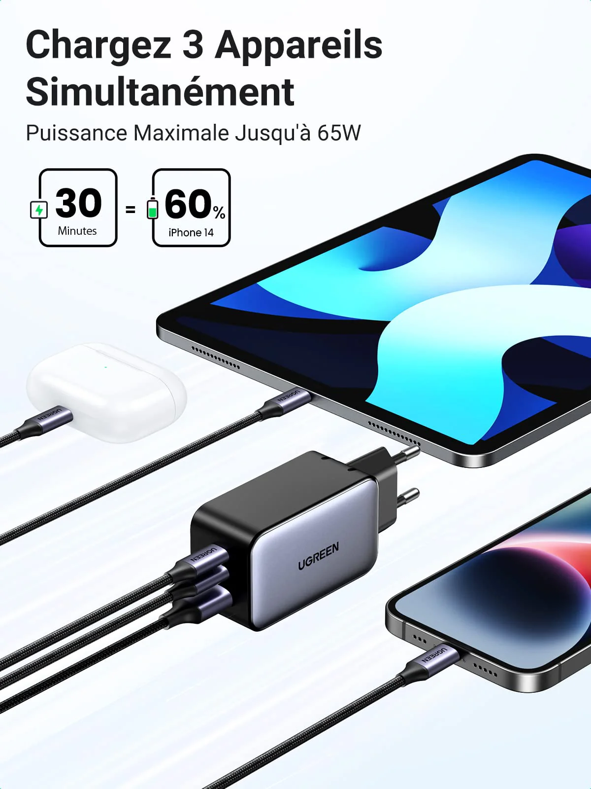 UGREEN Nexode Chargeur de Voyage 65 W 3 ports