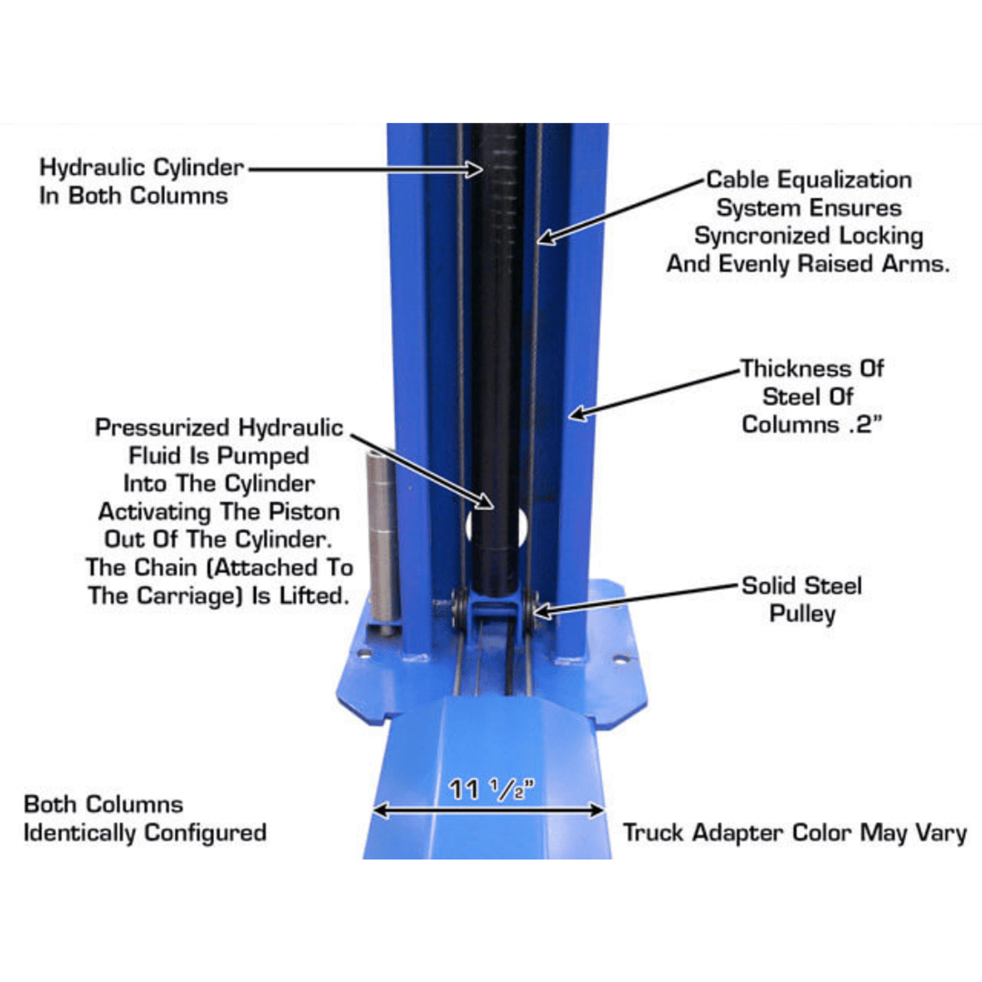 Atlas BP8000 8,000 lb Capacity Baseplate 2-Post Lift