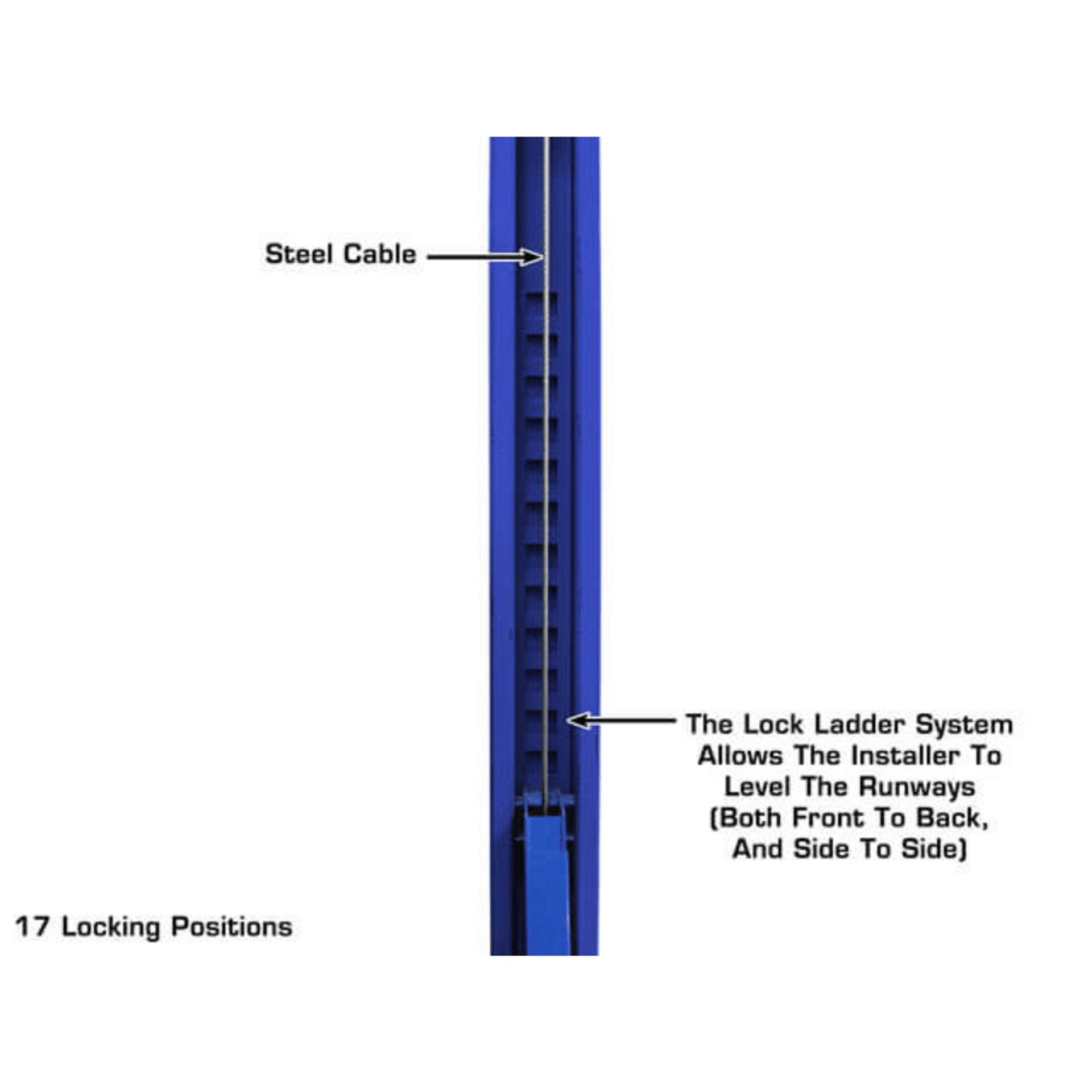 Atlas BP8000 8,000 lb Capacity Baseplate 2-Post Lift