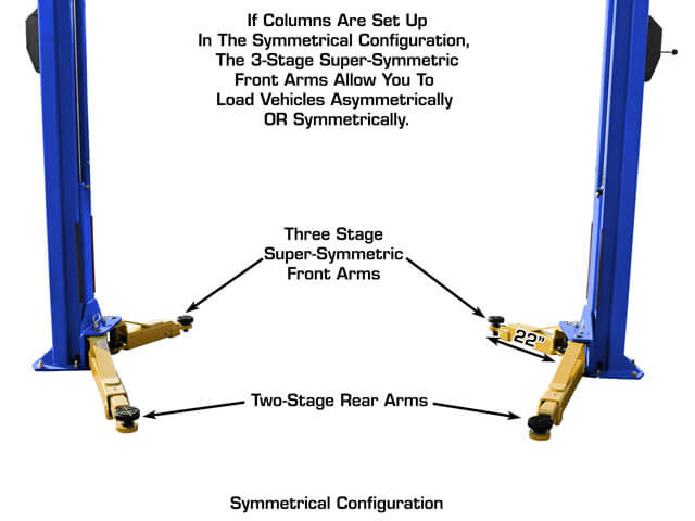 ATLAS Platinum PVL10 ALI Certified 10,000 lb Overhead Lift
