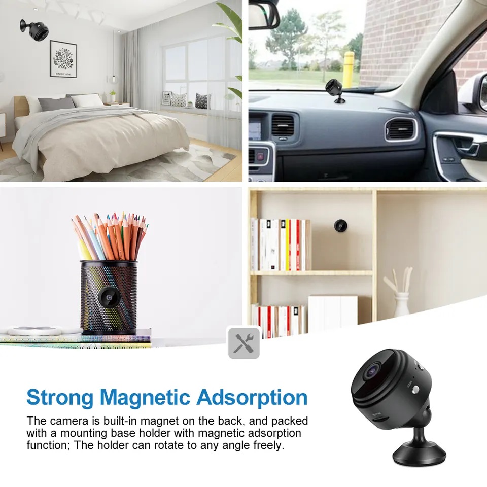 Magnetic Camera For Surveillance