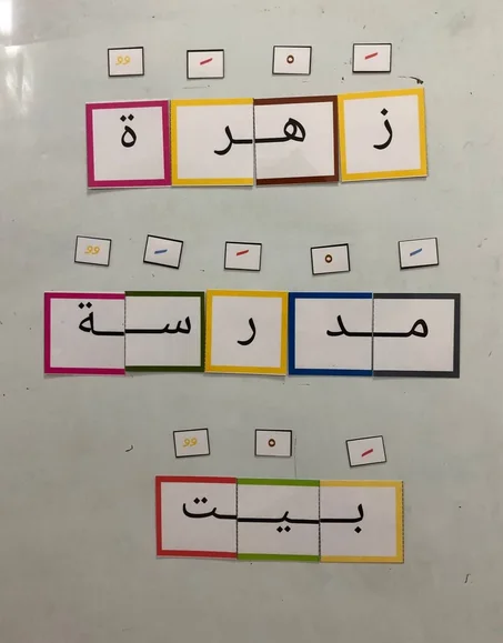 الحروف الأبجدية الممغنطة