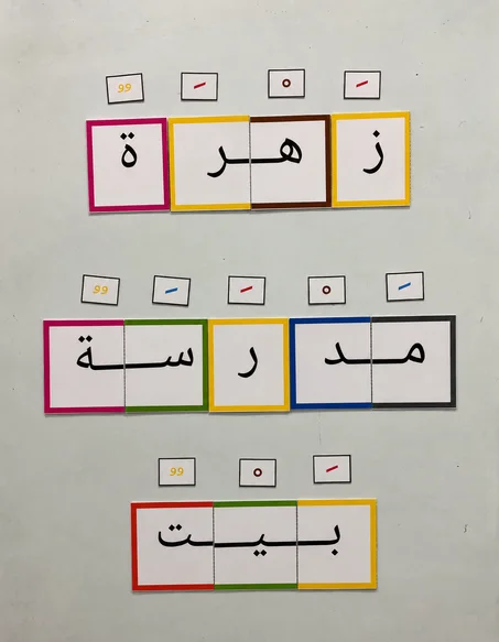 الحروف الأبجدية الممغنطة حجم 7سنتيم/7سنتيم