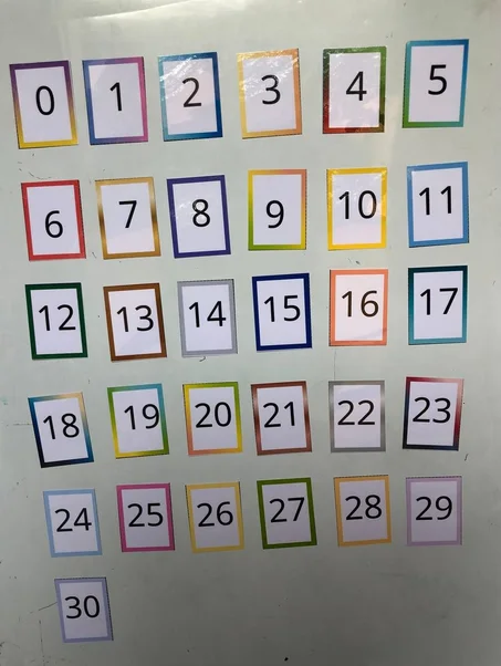 ارقام بل الحروف  (من 0 إلى 100