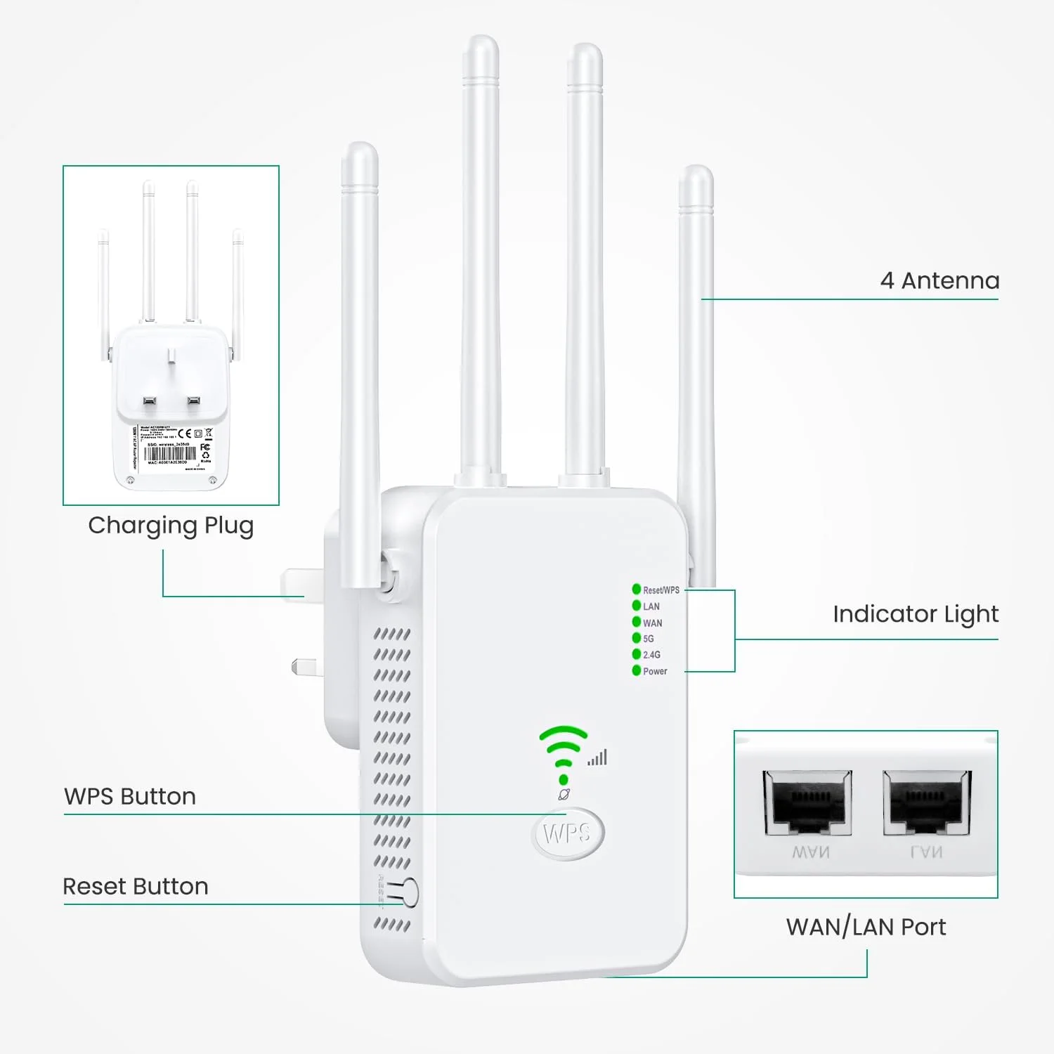 300Mbps WiFi Extender