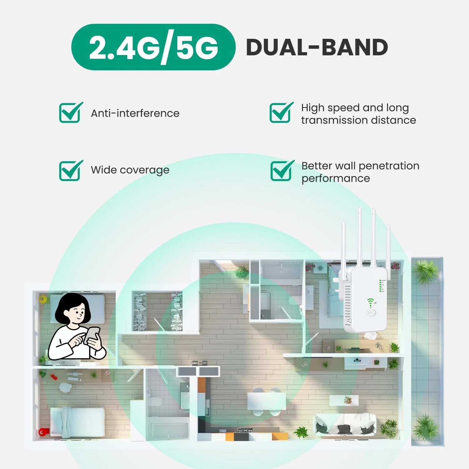 300Mbps WiFi Extender