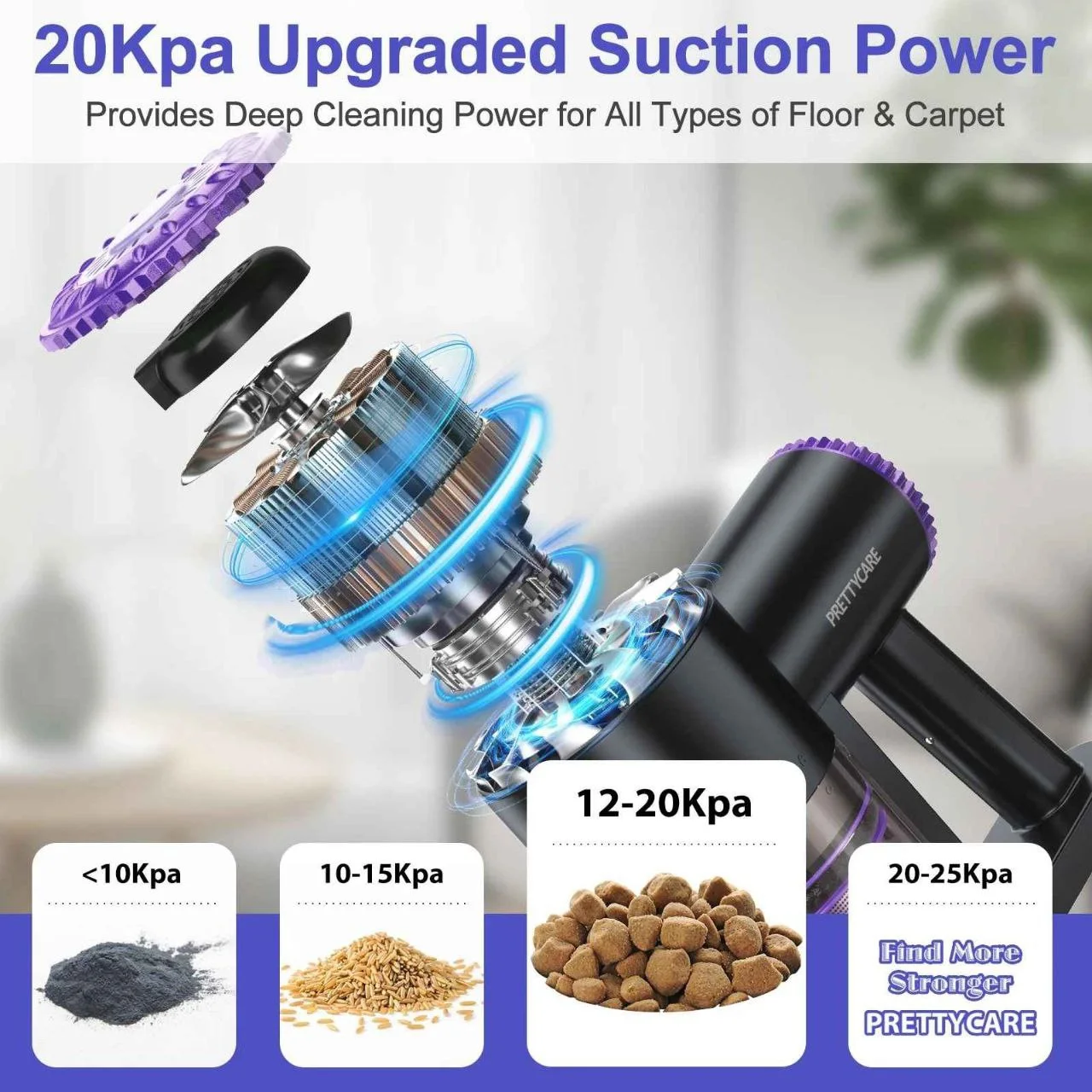 مكنسة كهربائية لاسلكية – Cordless Stick Vacuum Cleaner