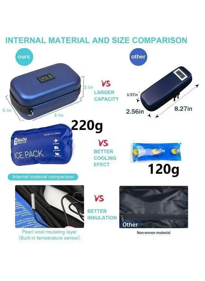 حافظة الأنسولين والأدوية